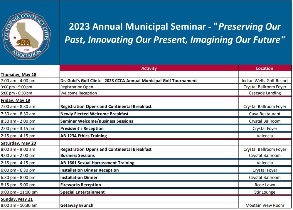 AMS Skelton Program